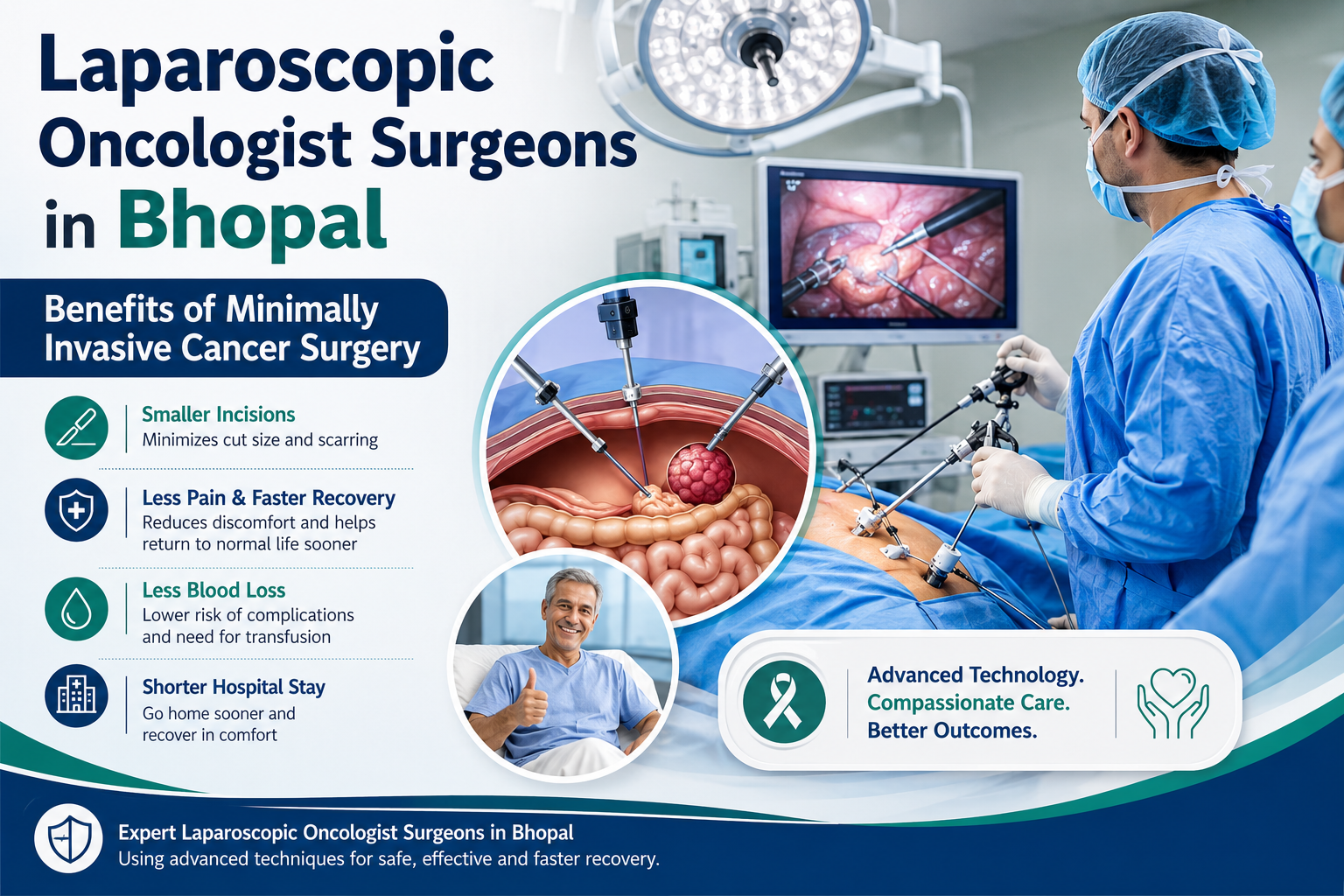 Laparoscopic Oncologist Surgeons in Bhopal: Benefits of Minimally Invasive Cancer Surgery