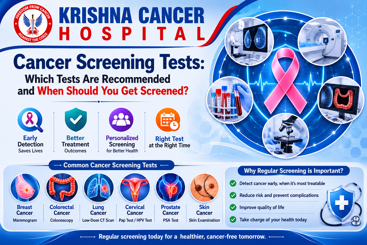 Cancer Screening Tests: Which Tests Are Recommended and When Should You Get Screened?